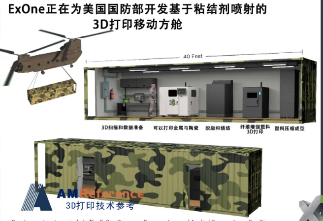 美国防部授予ExOne粘结剂喷射3D打印移动方舱制造合同
