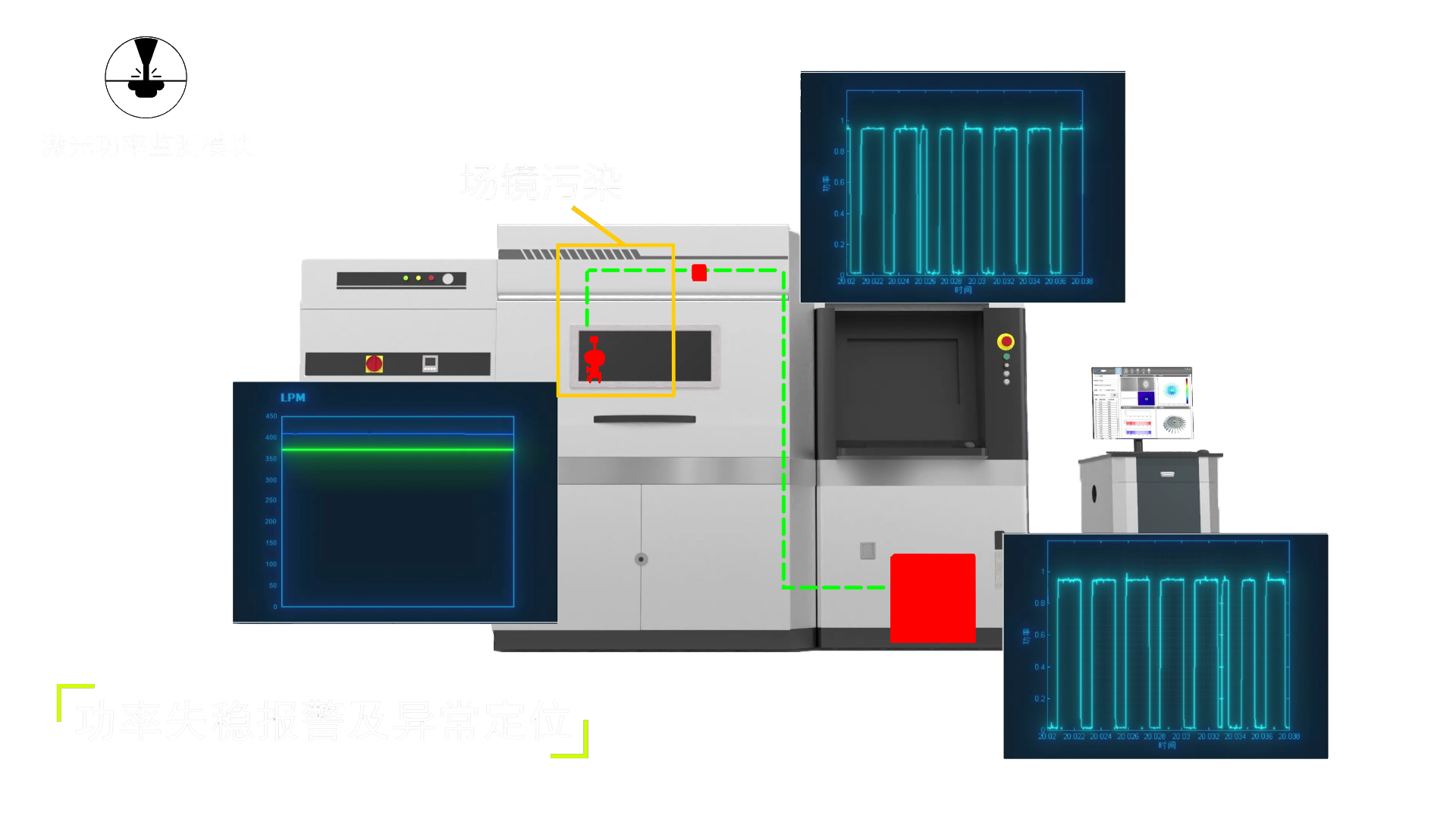 西空智造旗下激光增材过程监控系统