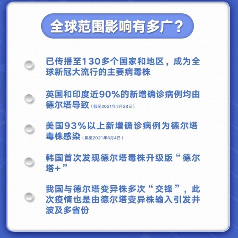 全球范围影响有多远？.jpg