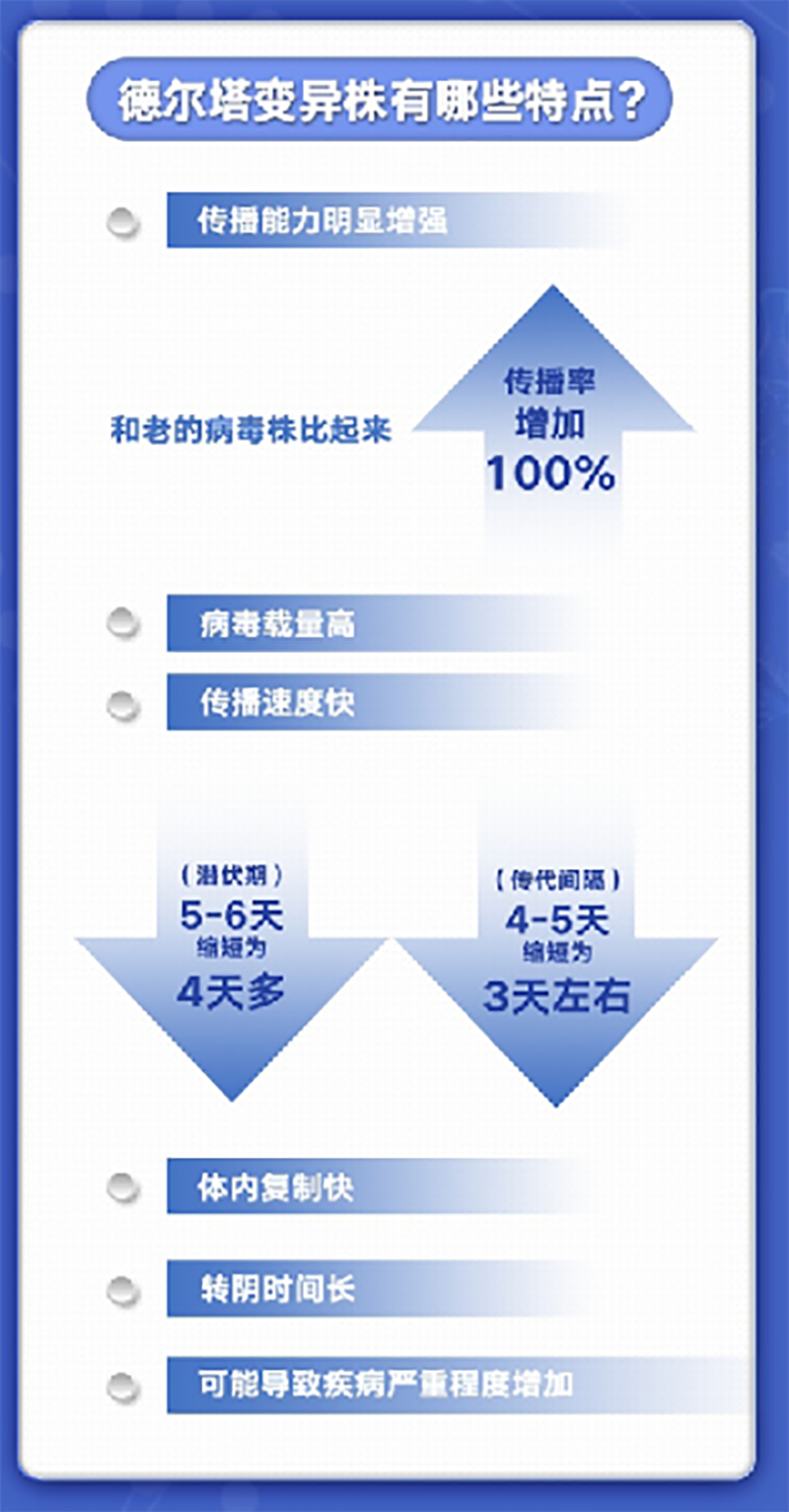 有哪些特点？.png