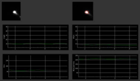 西空智造激光熔池形貌监控系统：赋能激光熔融实现高精度、高稳定性生产