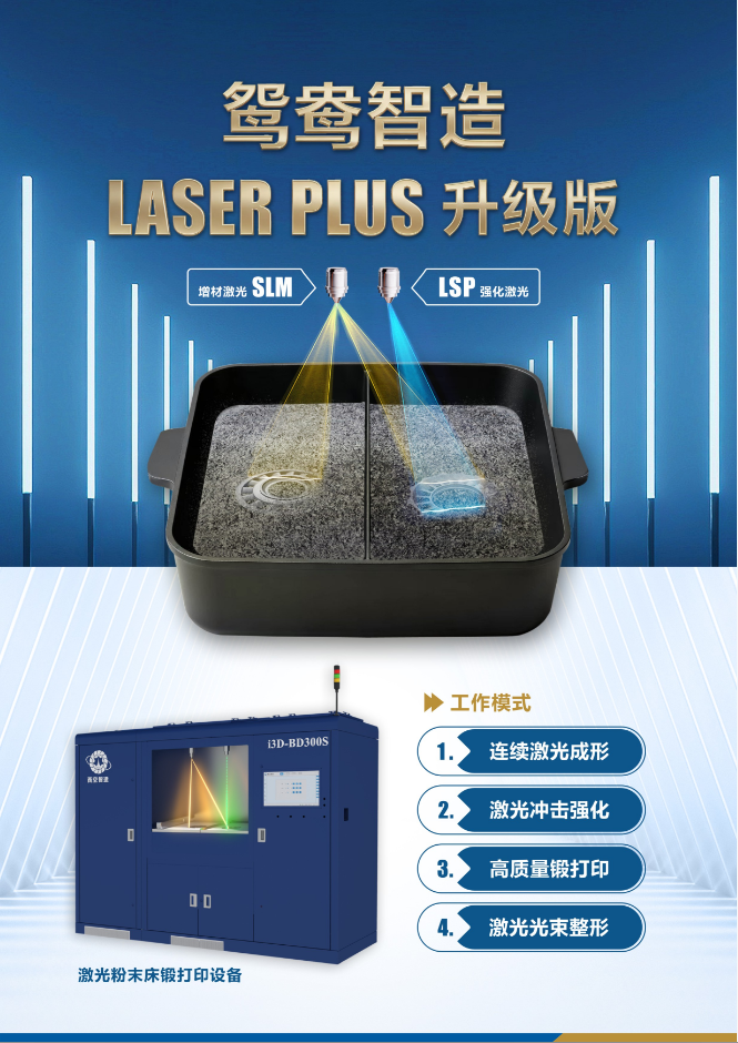 产品发布:我公司Laser Plus鸳鸯版设备复合光束整形功能